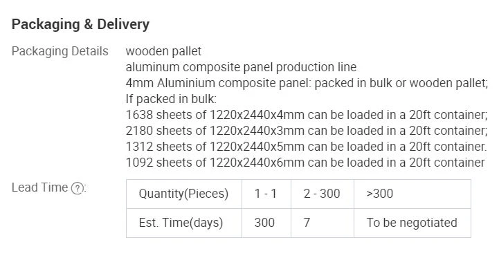 Packaging and delivery