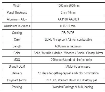specification 1